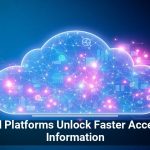 Cloud Platforms Unlock Faster Access to Information